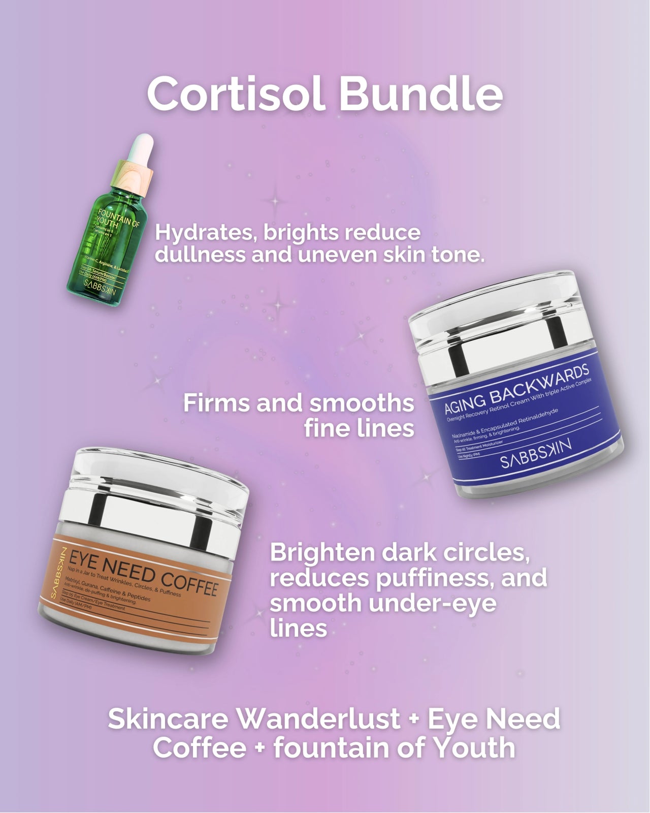 Cortisol Bundle - Sabbskin