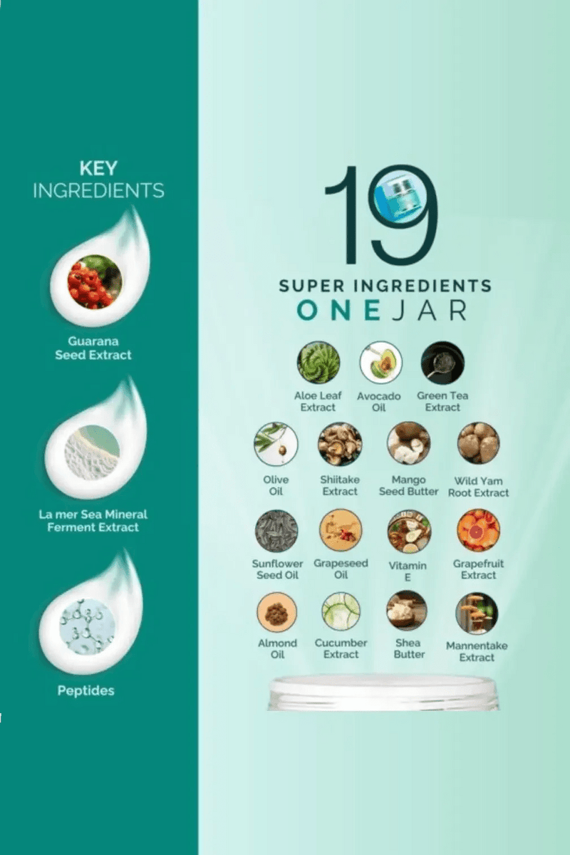 19 - Actives Collagen & Peptide Supercream with La Mer extracts - Sabbskin