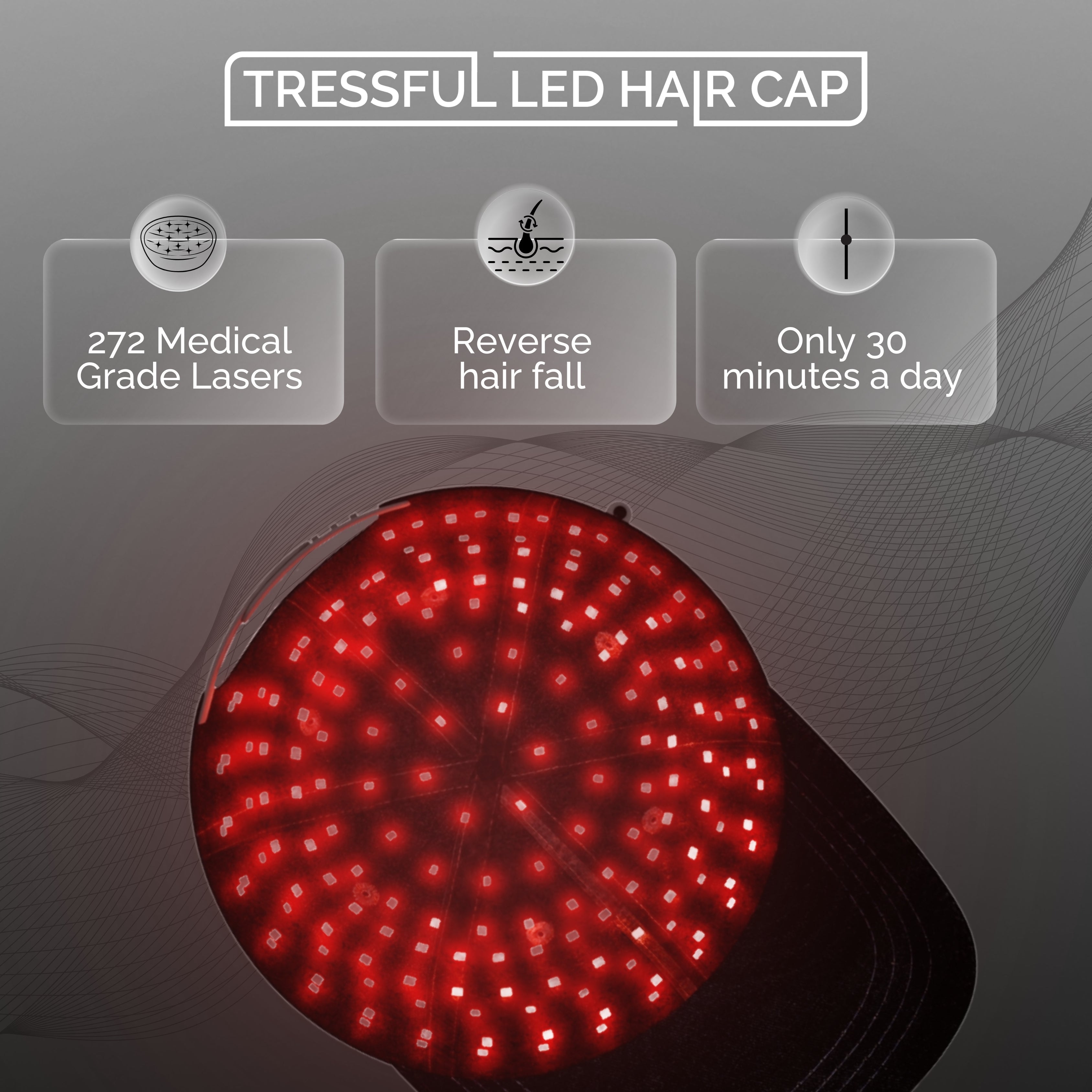 Led Hair Caps