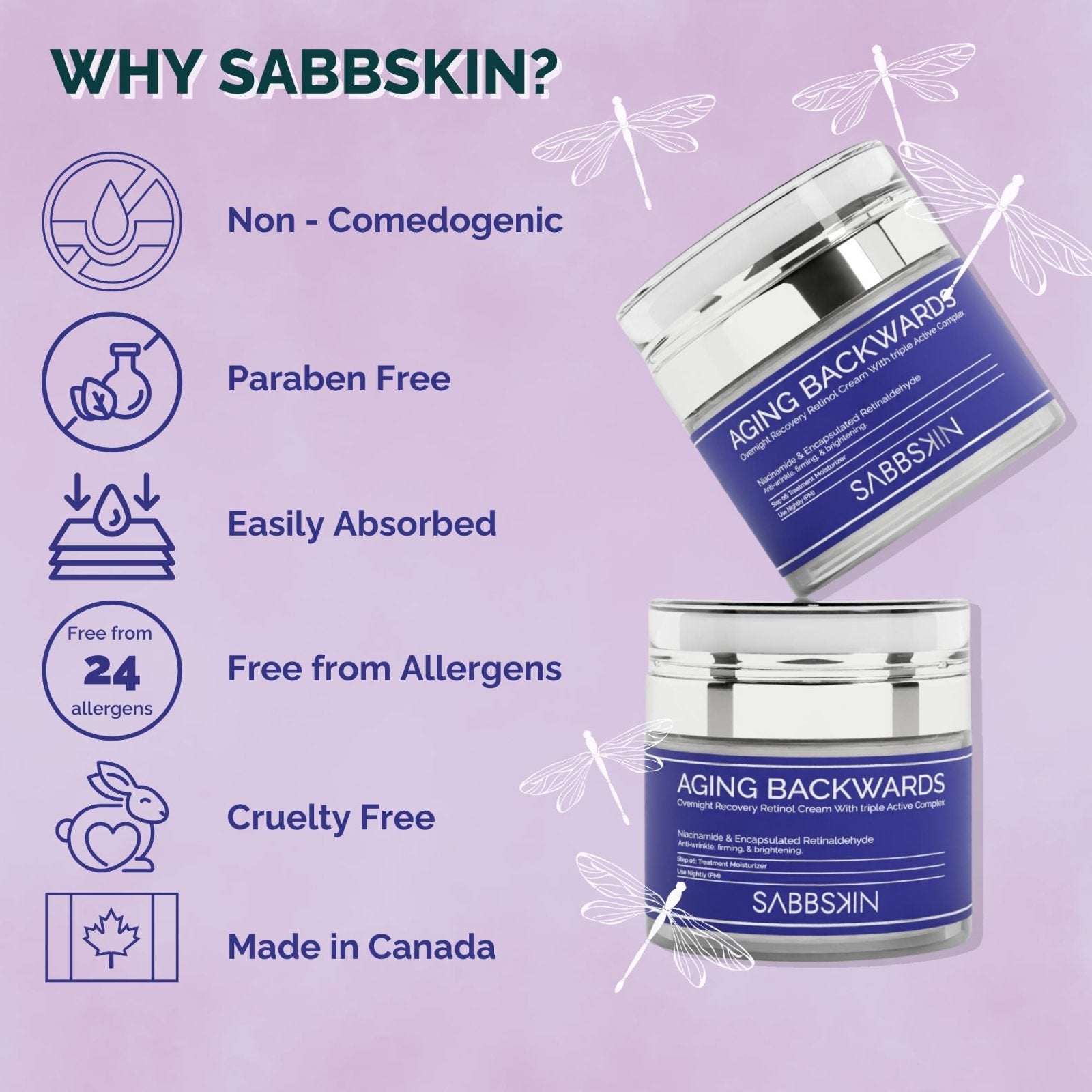 Aging Backwards Retinol Cream - Sabbskin