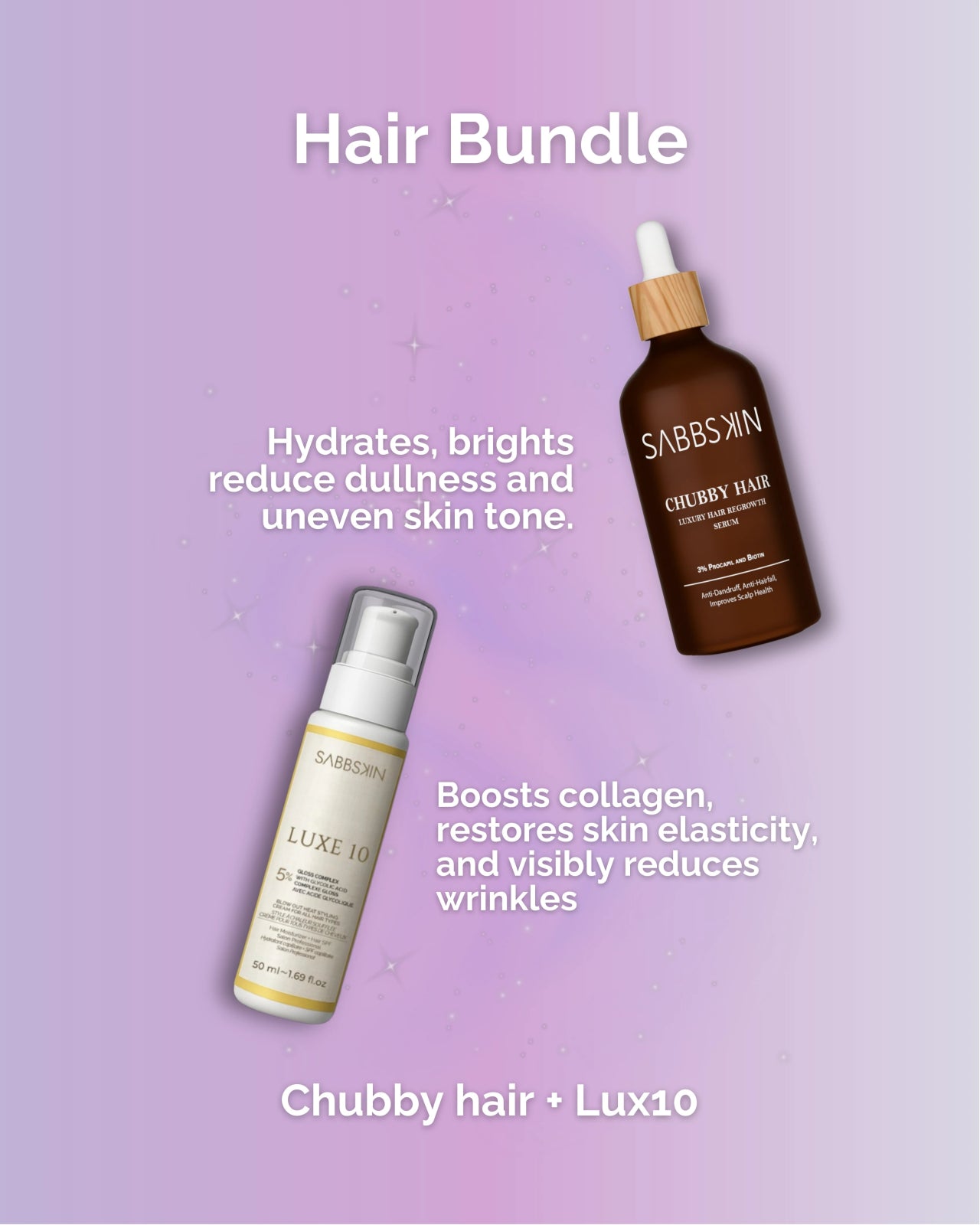 Hair Revival Bundle - Sabbskin
