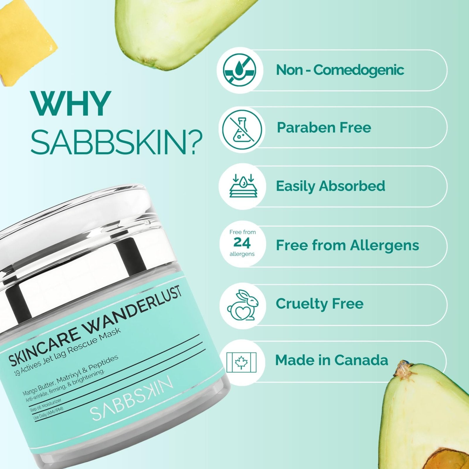 Skincare Wanderlust Jet Lag Recovery Mask Day Cream - Sabbskin